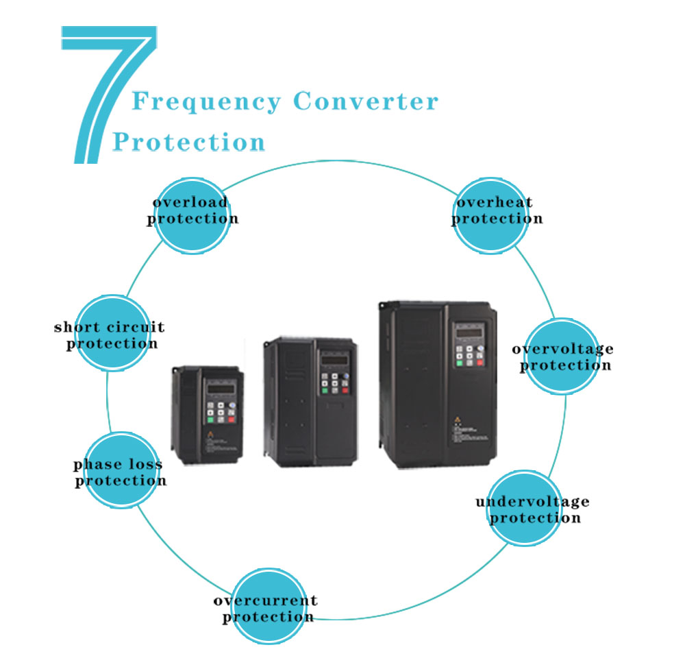 7 protection01.jpg