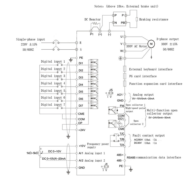 5800-ST wire.jpg