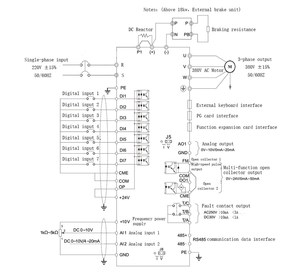 5800-ST wire.jpg