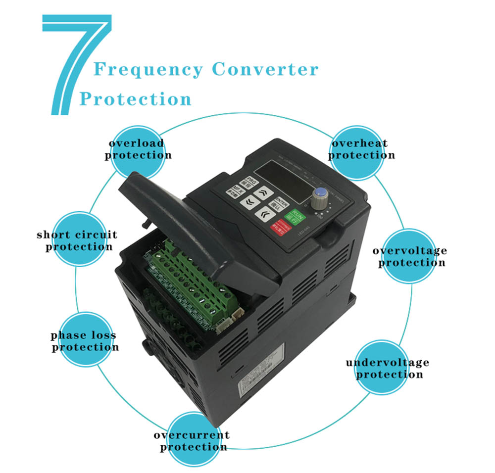 7 protection.jpg