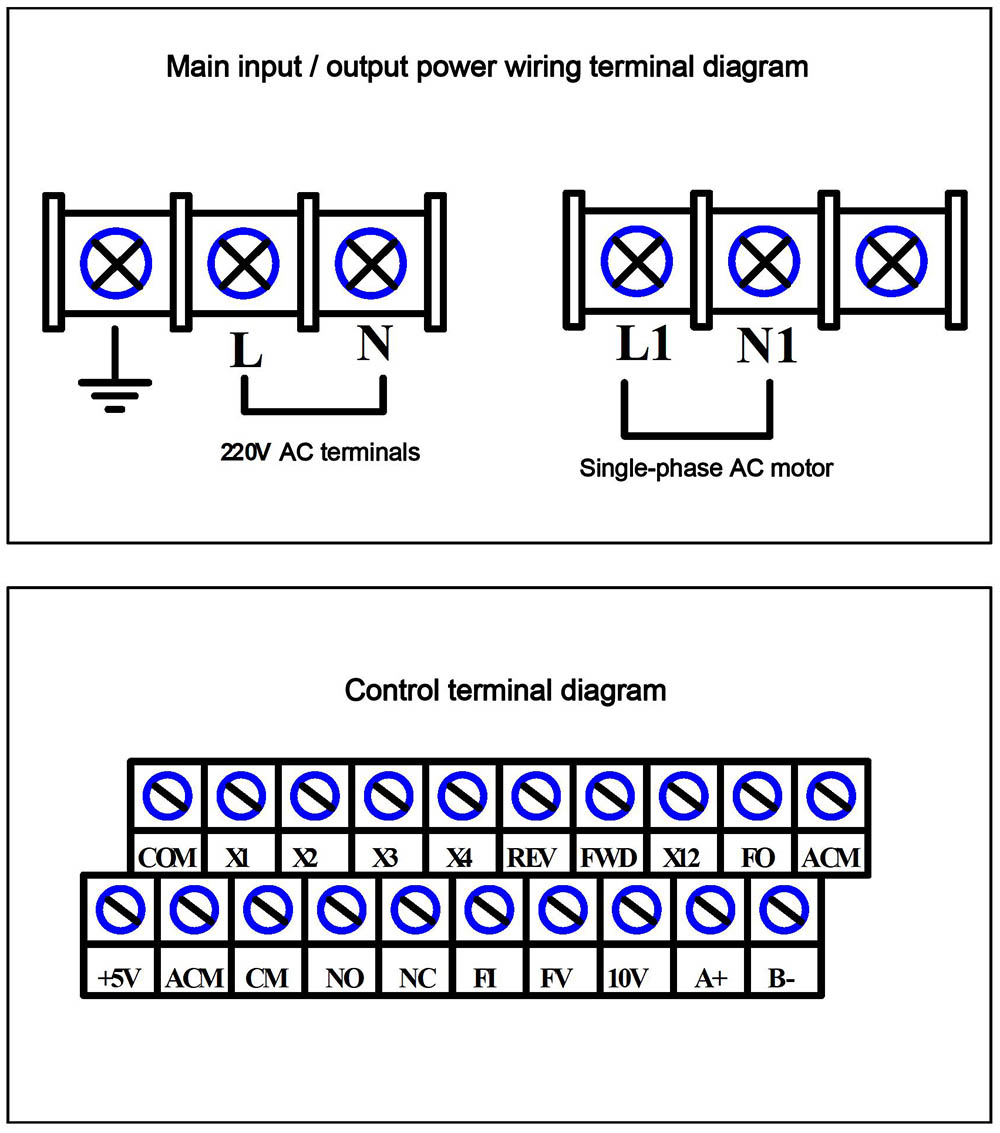 KD4000-1S Series Single phase input and Single phase output